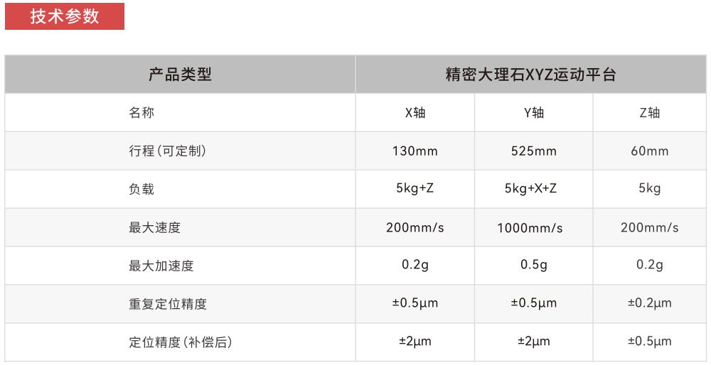 P38參數(shù).jpg