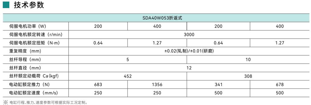 40折返式技術(shù)參數(shù).jpg