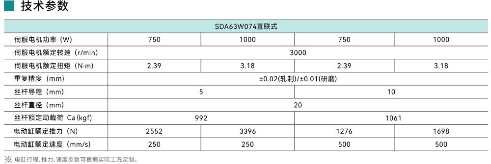 63直連技術(shù)參數(shù).jpg